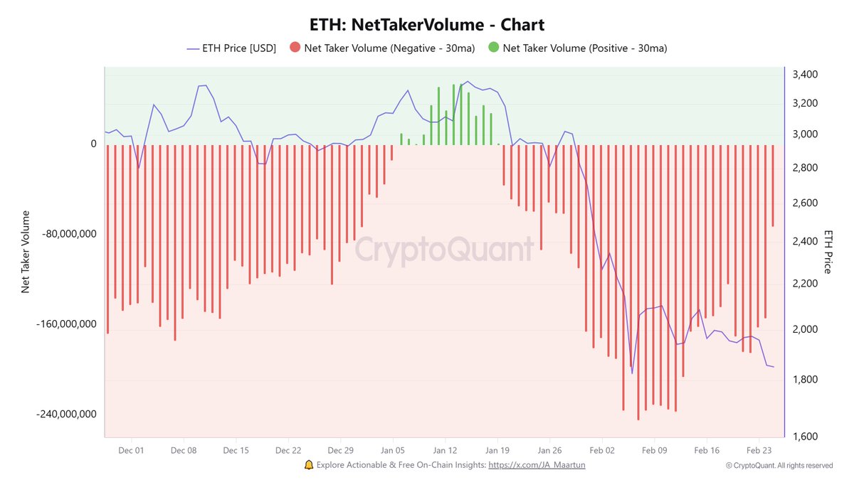 CryptoOnchain tweet media