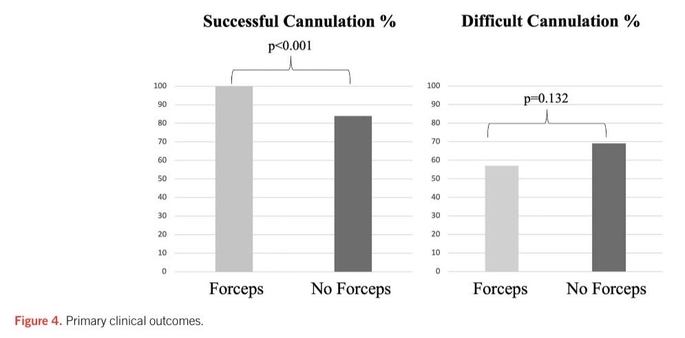 EUS & ERCP Master tweet media