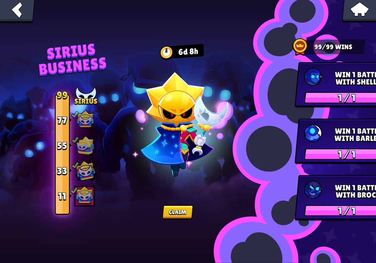 Had to do 110 wins total cuz the game bugged out and reset, no duels, pure pain, but I have a broken star drop shaped brawler now
