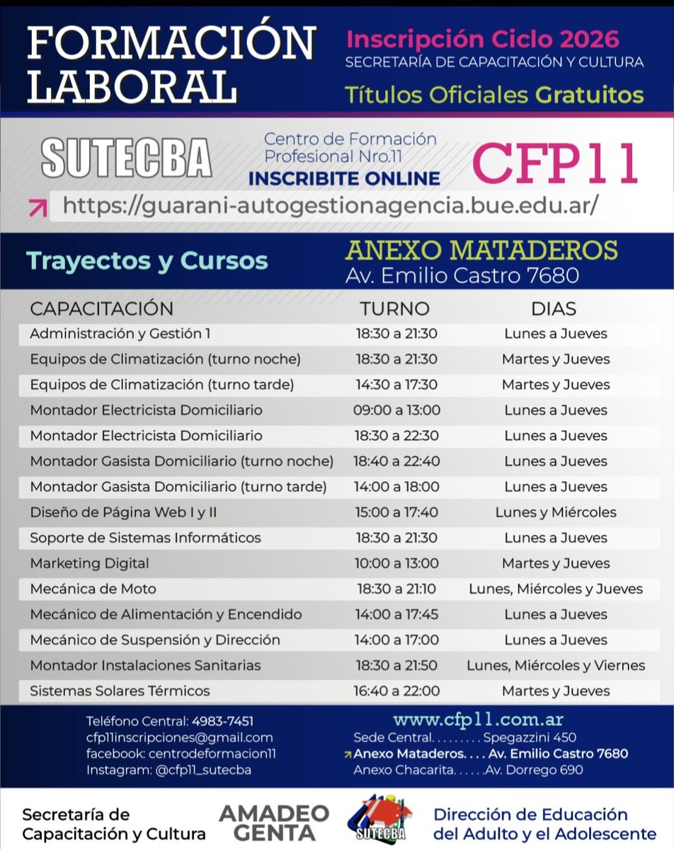 Agrupación Azul y Blanca 
Zona Centro 
Secretaria de Capacitación y Cultura 
Genta  Trovato