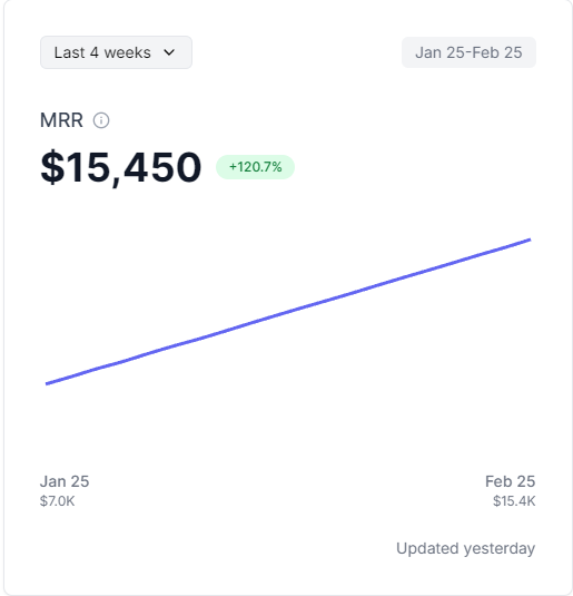 Umid John tweet media