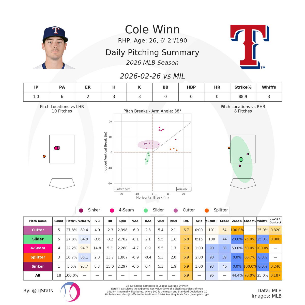 Matthew Harris tweet media