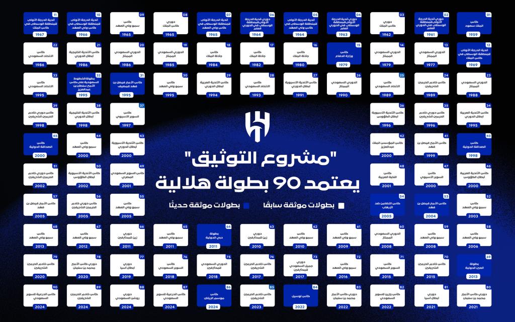 ابو عمار 🇸🇦 tweet media