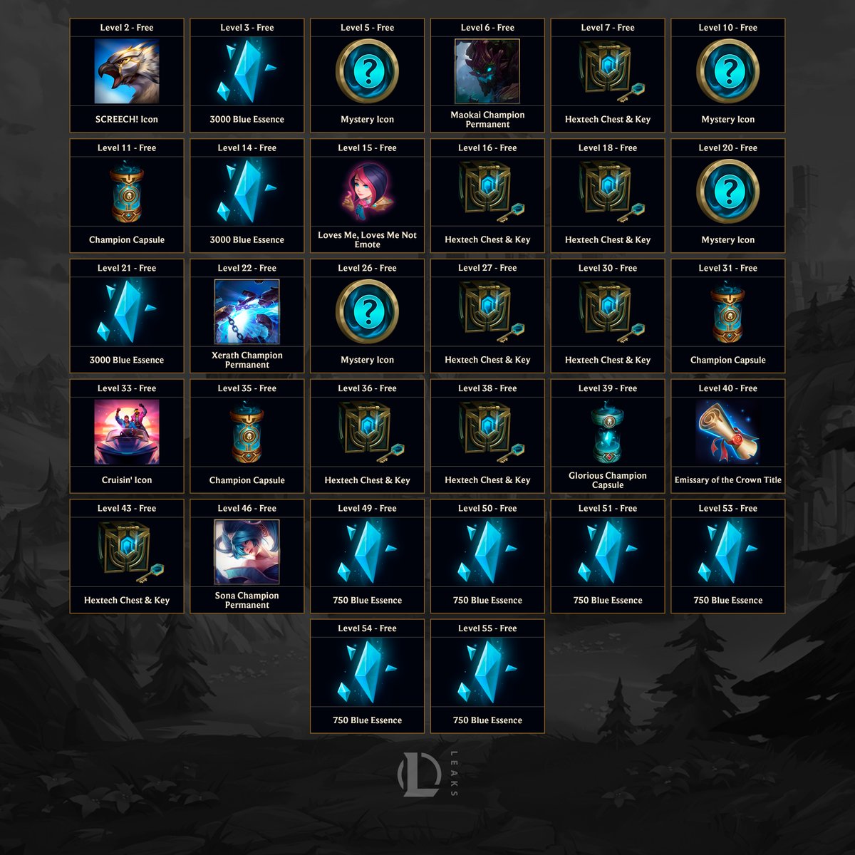 League of Legends Leaks & News tweet media