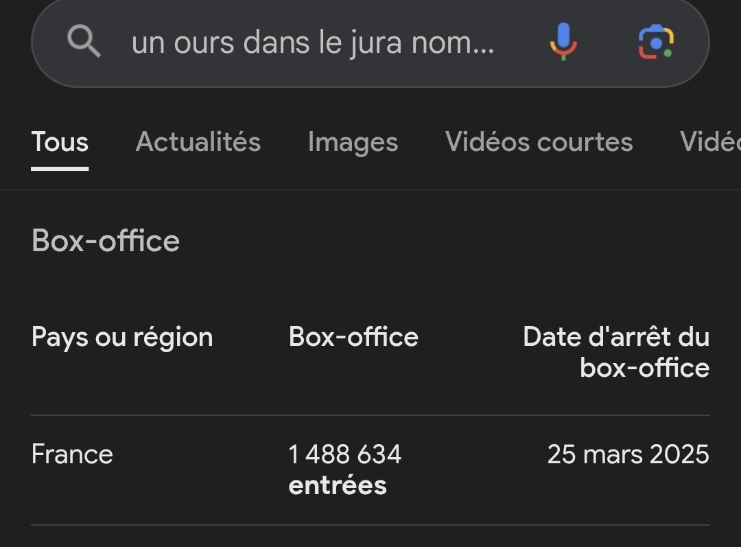 Éva Buchaca tweet media
