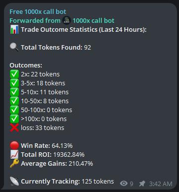 1000x call bot tweet media