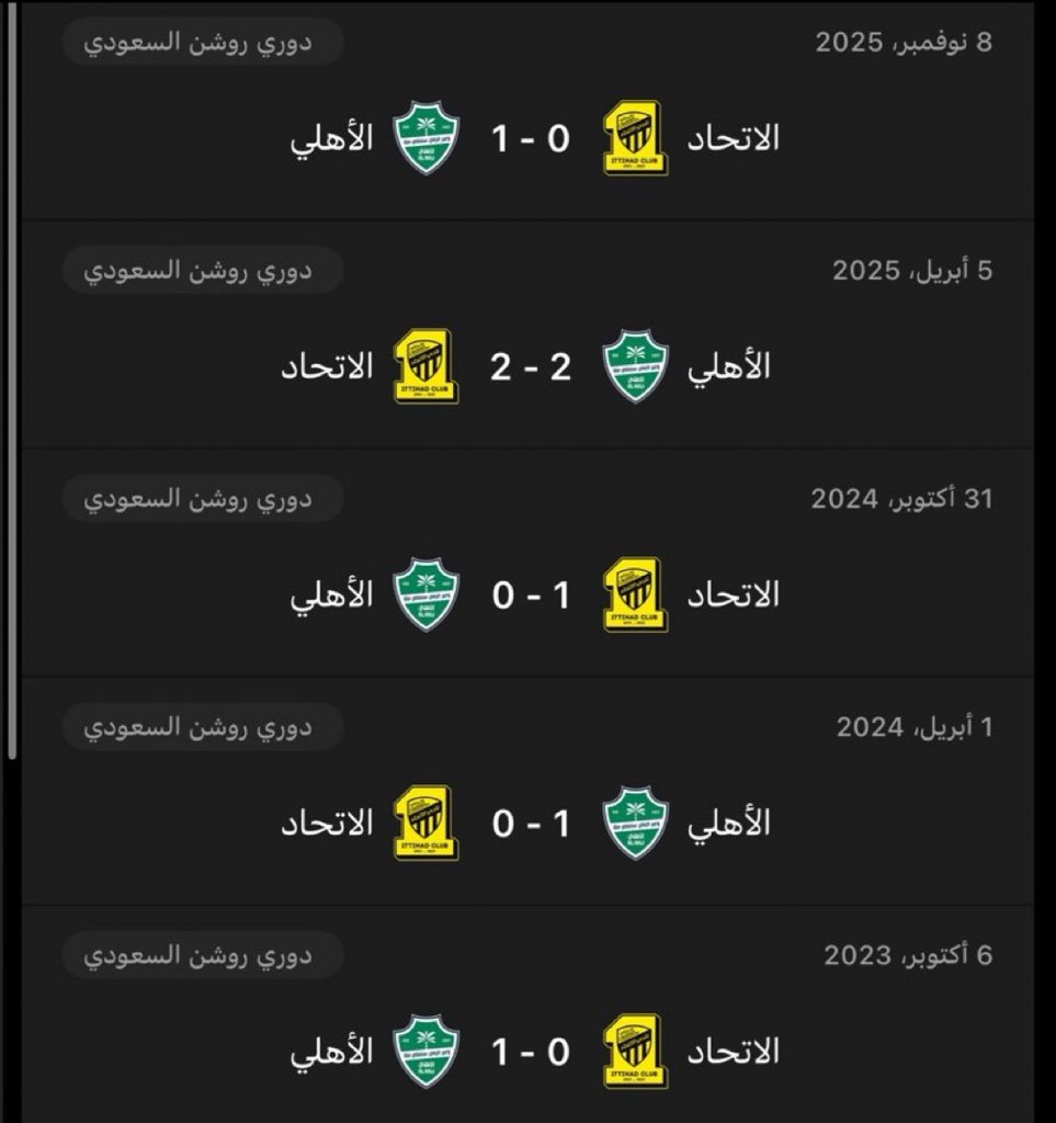 🚨 خبر سار لكل جمهور الاهلي 🚨

مباراة الاهلي الدوريه القادمه ضد الاتحاد 😂😂