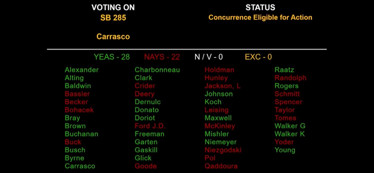 Prosperity Indiana tweet media