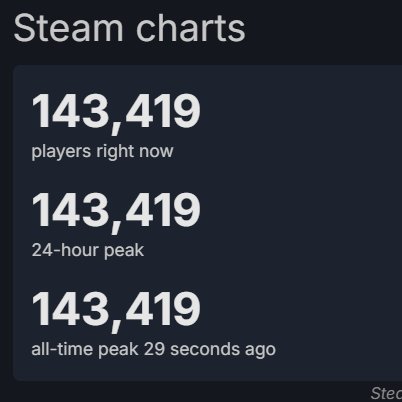 Noticias PlayStation tweet media