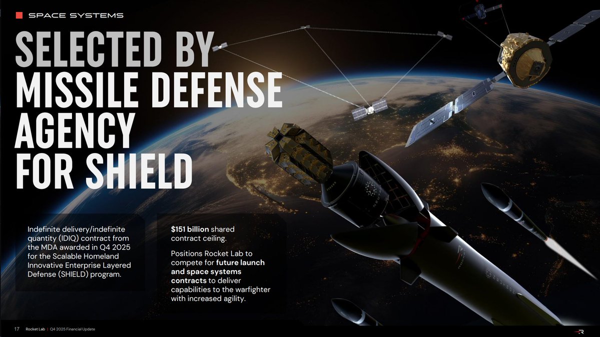 Matt Farley tweet media