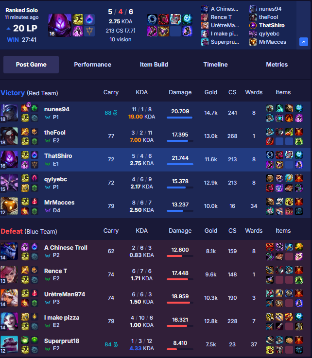 Der geile <a href="/MrMacces/">Macces</a> hat meinen dicken Mid Autofilled booty gecarried in der Kluft 
Danke <3