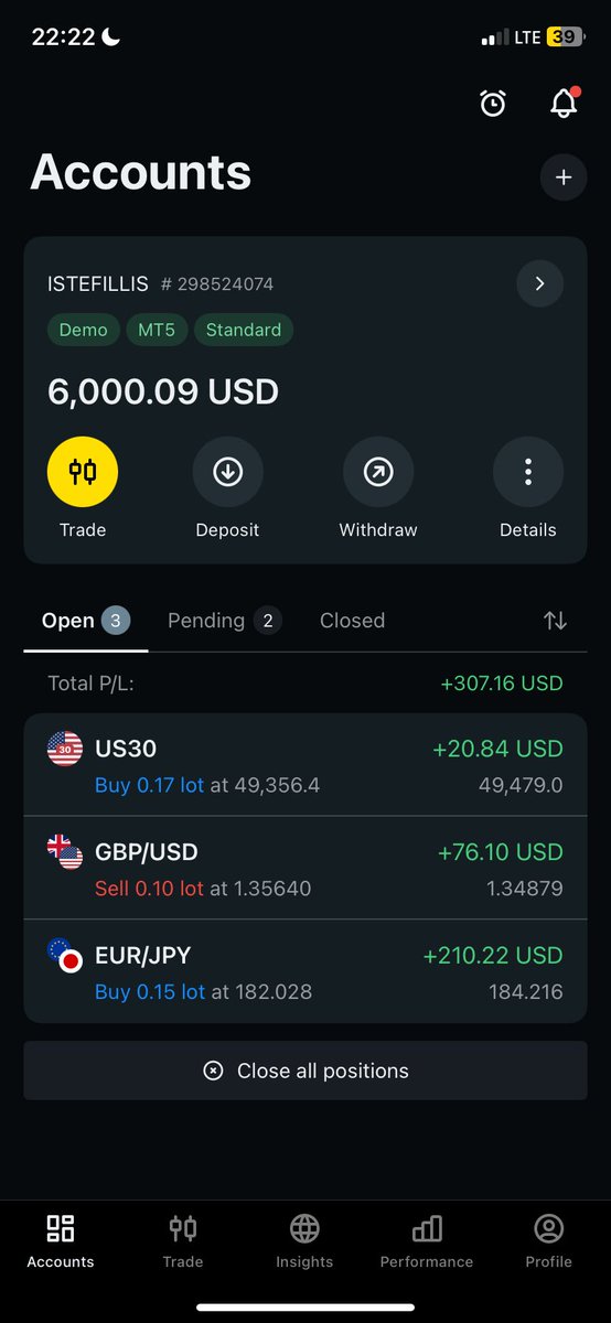 Istefillis || Road2Funded tweet media