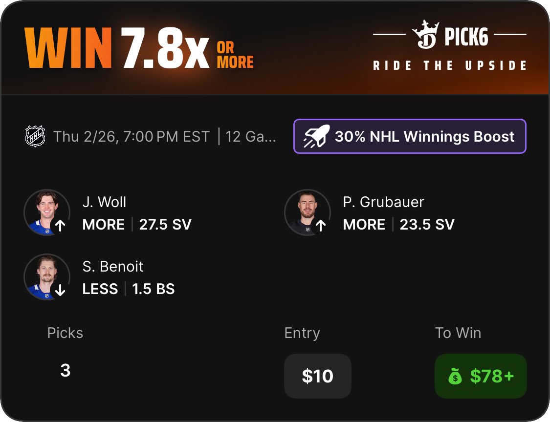 SharpEdgeSB's tweet image. Pick6 SHARP AF  NHL 30% BOOST 

❤️ If Tailing ❤️

#draftkings #Pick6 #Gambling𝕏