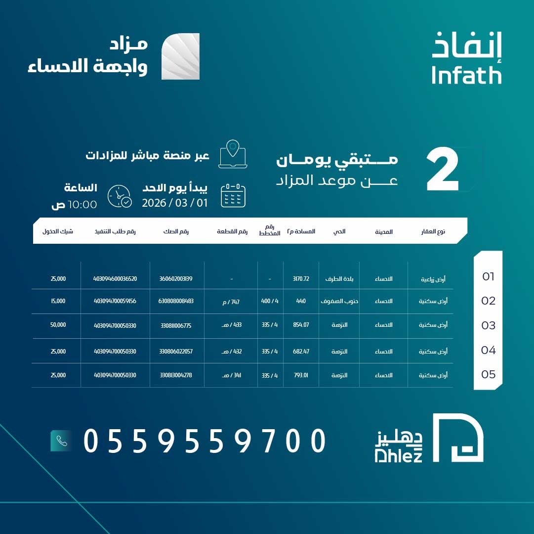 شركه دهليز المتحدة العقارية | DHLez R.E Company tweet media