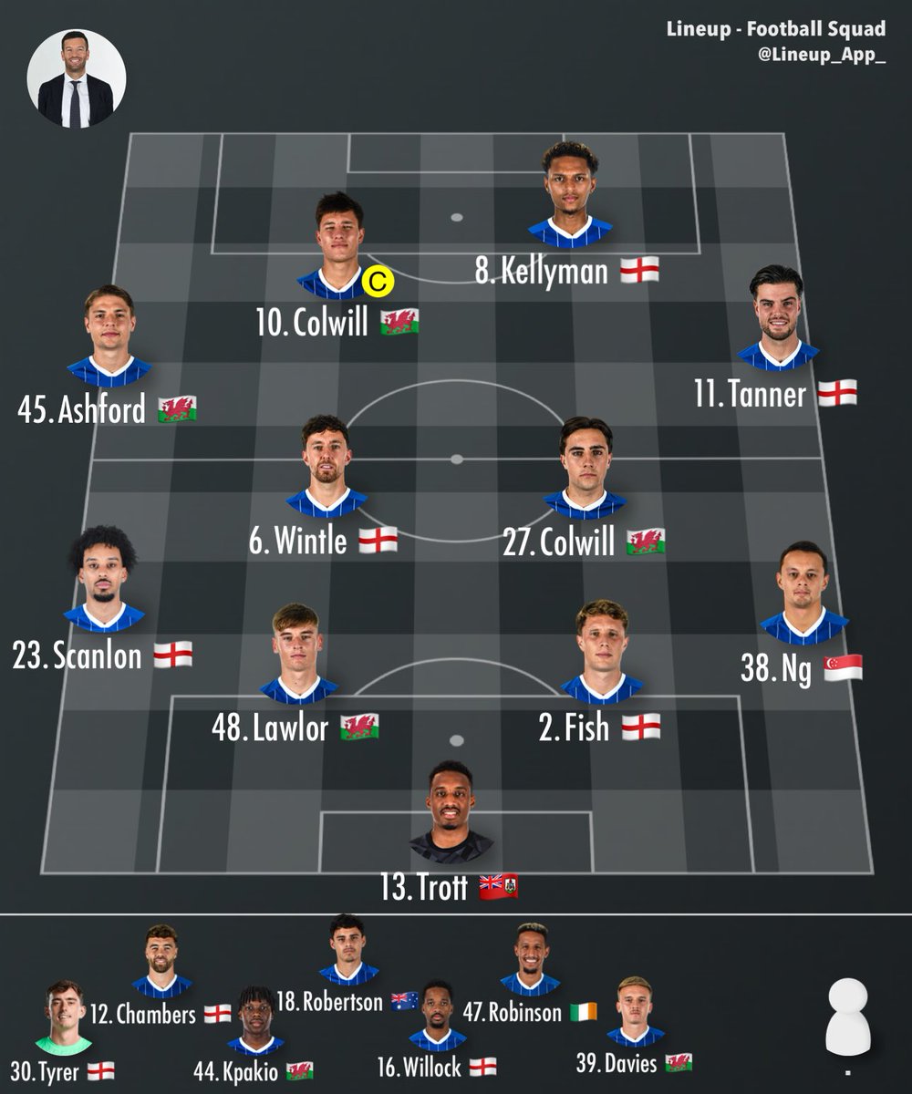 Matt 🏴 tweet media