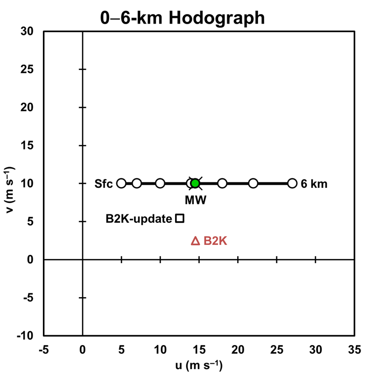 Matthew Bunkers tweet media