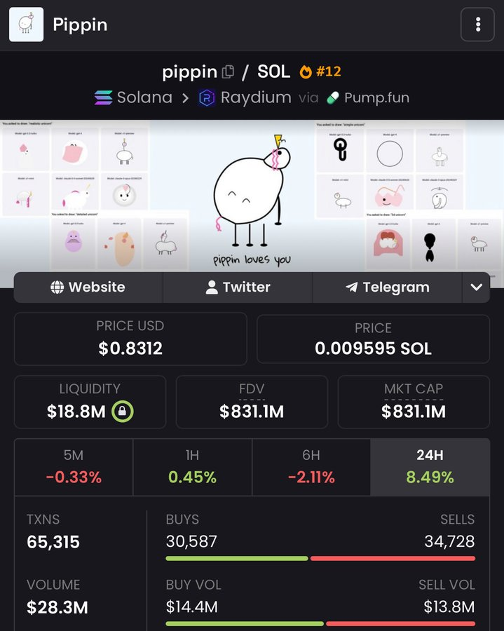 Iced tweet media