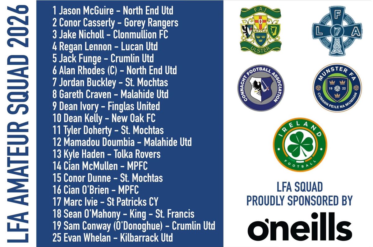 New_Oak_Boys's tweet photo. The LFA Amateur Squad has been named for the upcoming Inter Provincial Tournament in just a month’s time. 
Massive congratulations to our own Dean Kelly @luisdeano on his selection. Well done Dean. https://t.co/kPjdUEXrK1
