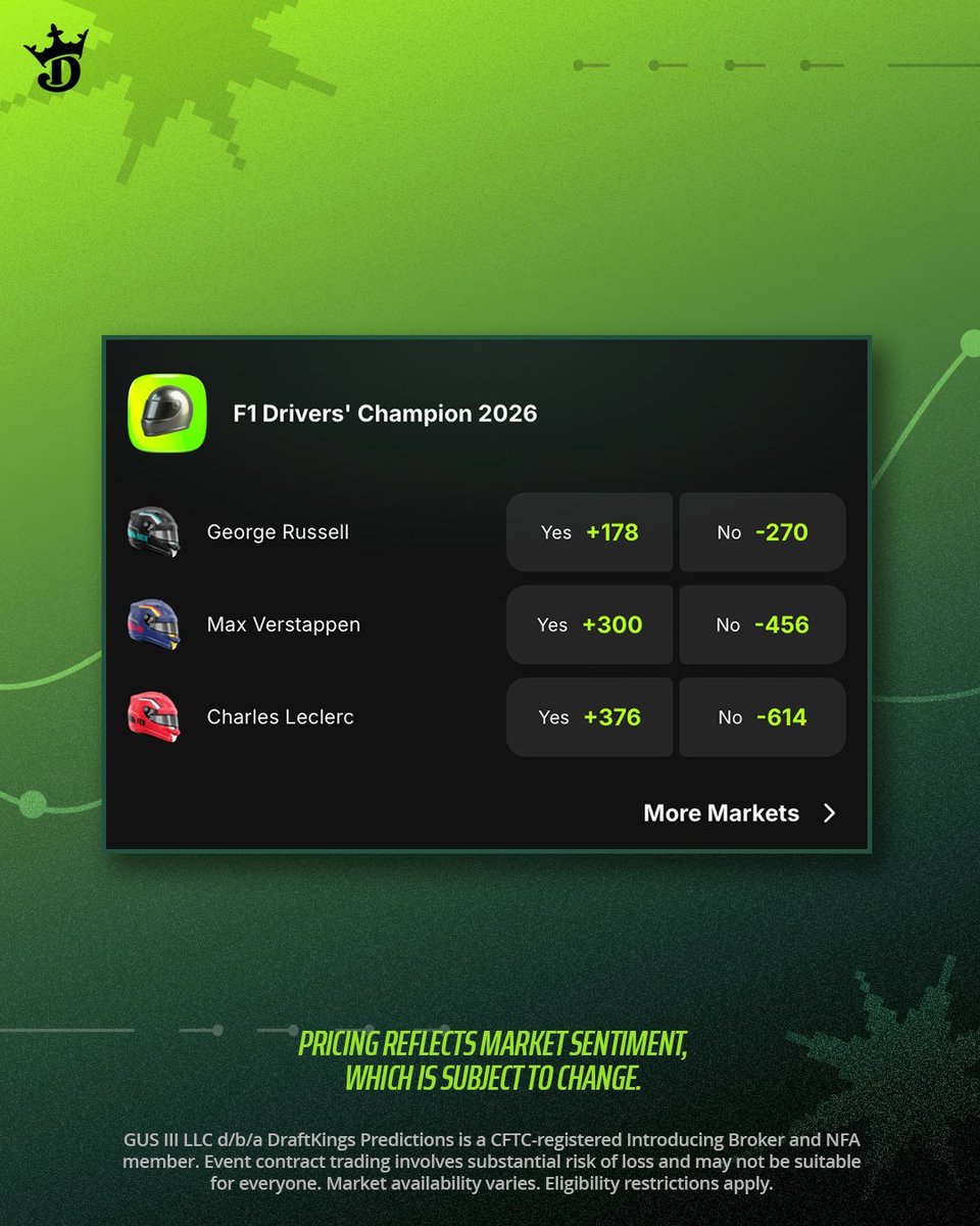 A new season is nearly here, who wins the Drivers' Championship?