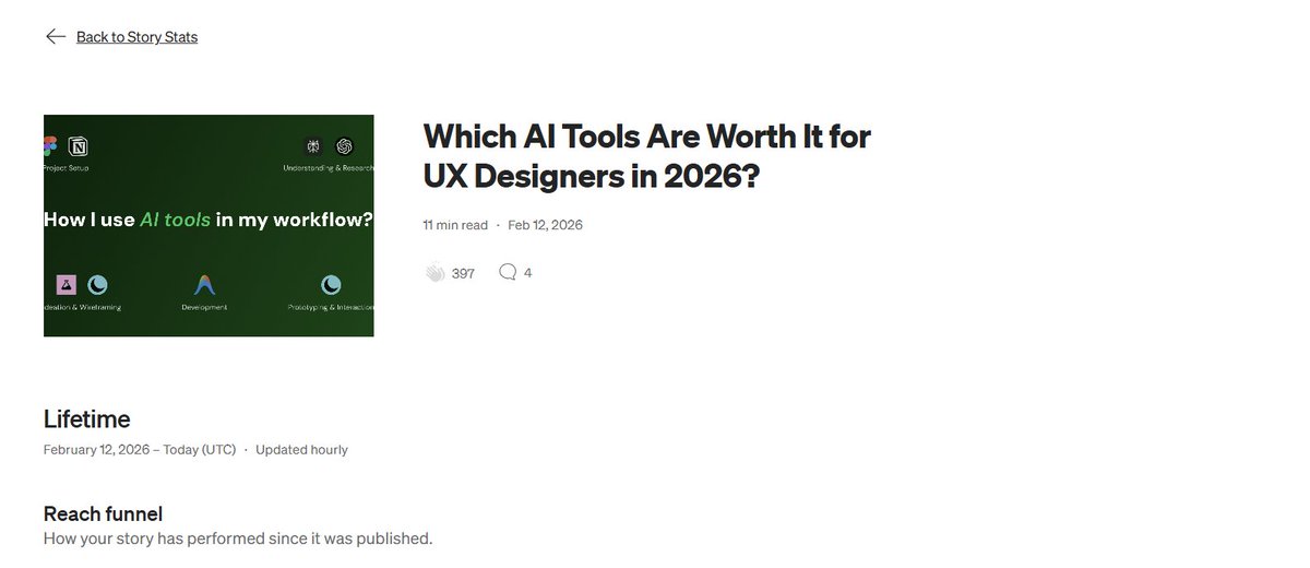Nishkarsh_UX's tweet photo. My article “Which AI Tools Are Worth It for UX Designers in 2026?” just crossed 390+ reads with steady engagement.
Appreciate everyone reading and sharing.
Read here:
https://t.co/VsDYT0XTlu
#UXDesign #AIinDesign #ProductDesign https://t.co/ldjdFLuewI