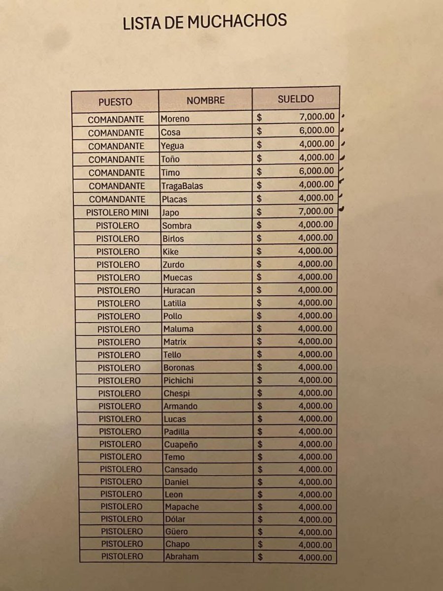 Cartel Watch tweet media