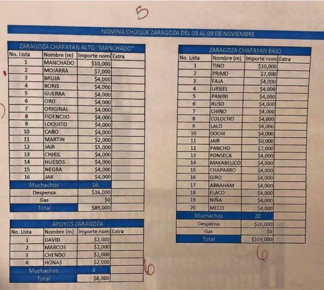 Cartel Watch tweet media