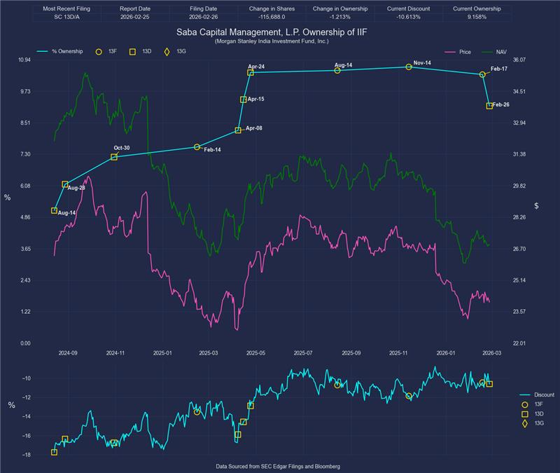 Quantify Chaos tweet media