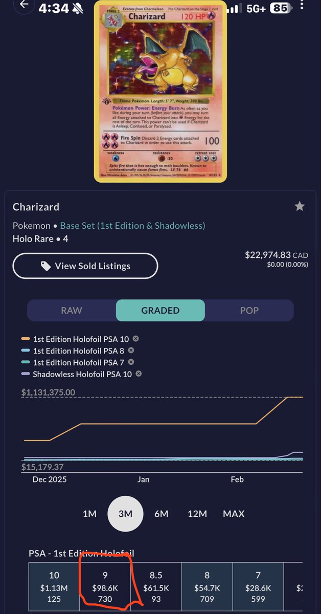 Poke Pullz - Pokemon TCG News/Restocks tweet media