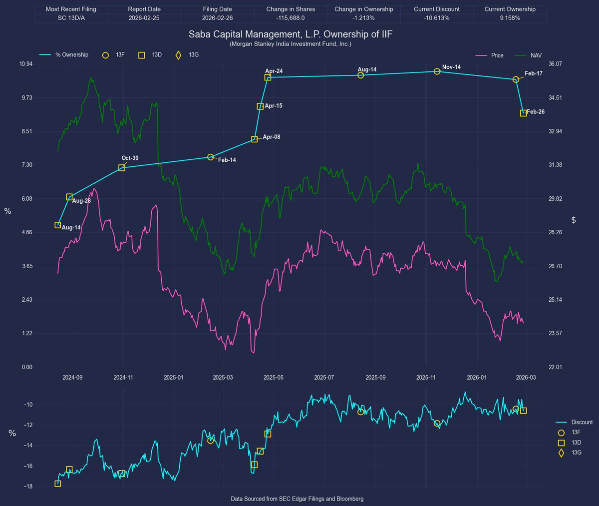 Quantify Chaos tweet media