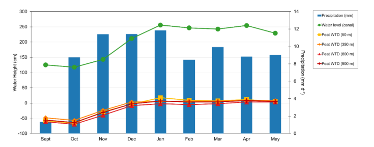 Pedosphere tweet media
