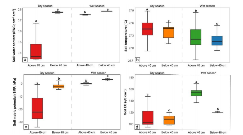 Pedosphere tweet media