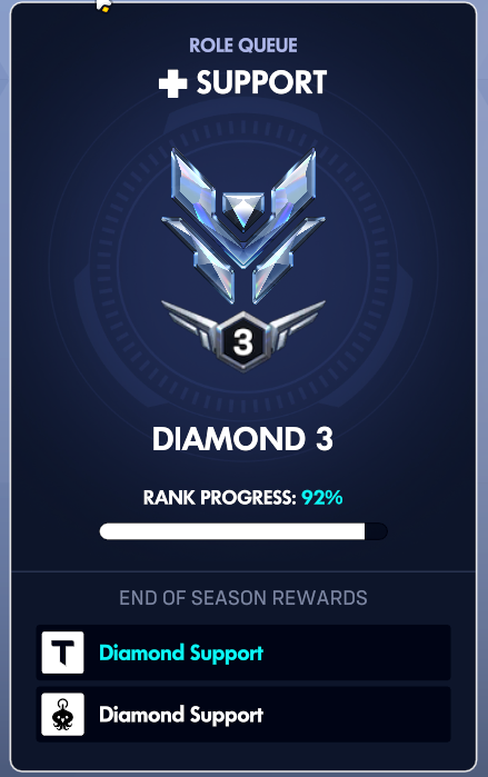 when my cat rank is higher than my actual rank