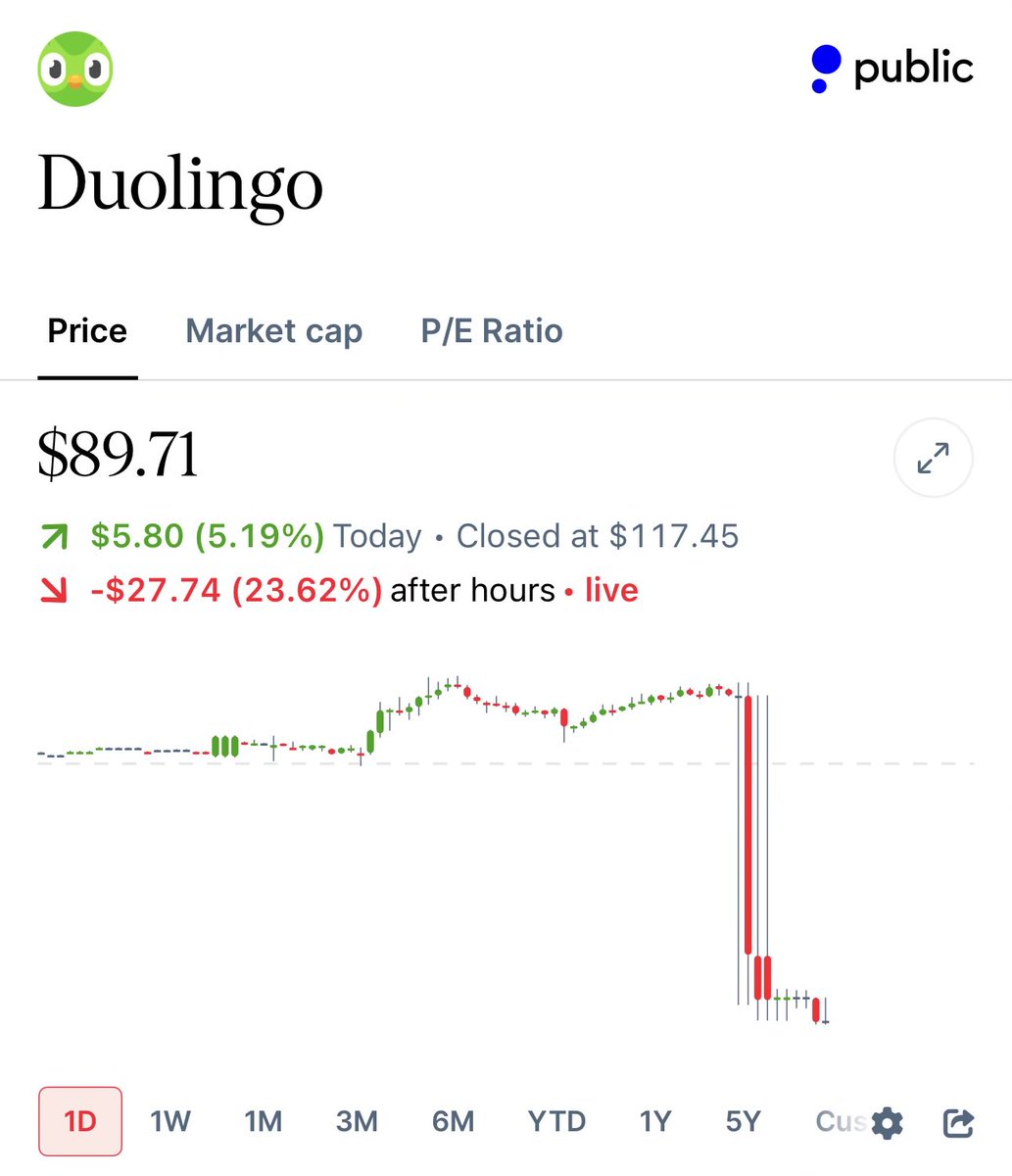 Heisenberg tweet media