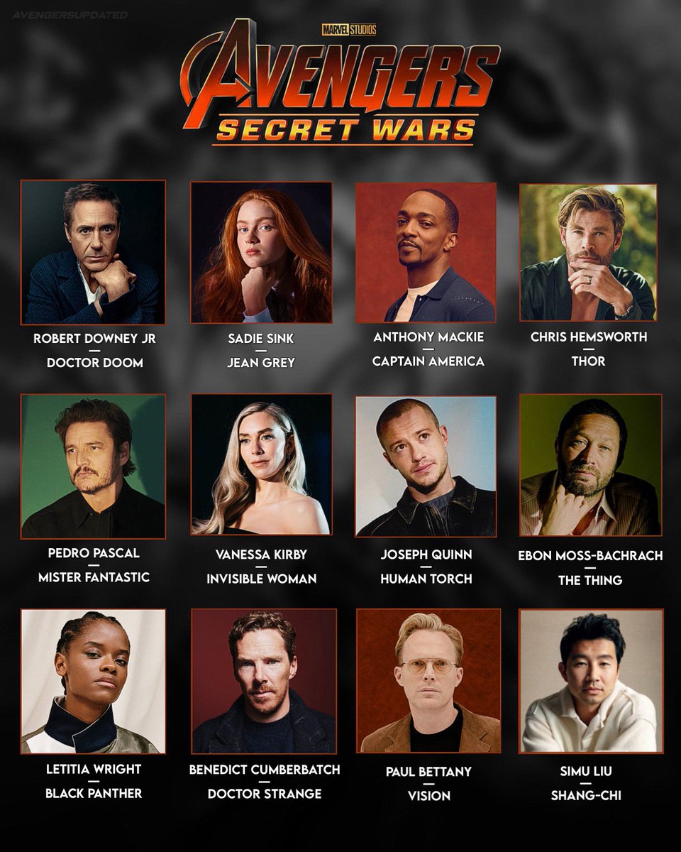 Avengers Updates tweet media