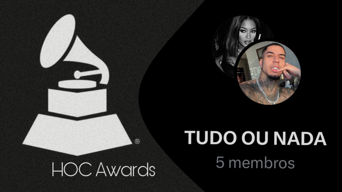 oficialhoc's tweet photo. @withluvbosco @littlzhair @stoesselhoc 🏆 Melhor Aliança: TUDO OU NADA

(@naomihoc, @bercitto, @oficialveighoc, @hocpink e @stoesselhoc) https://t.co/gZh4RCLS3a