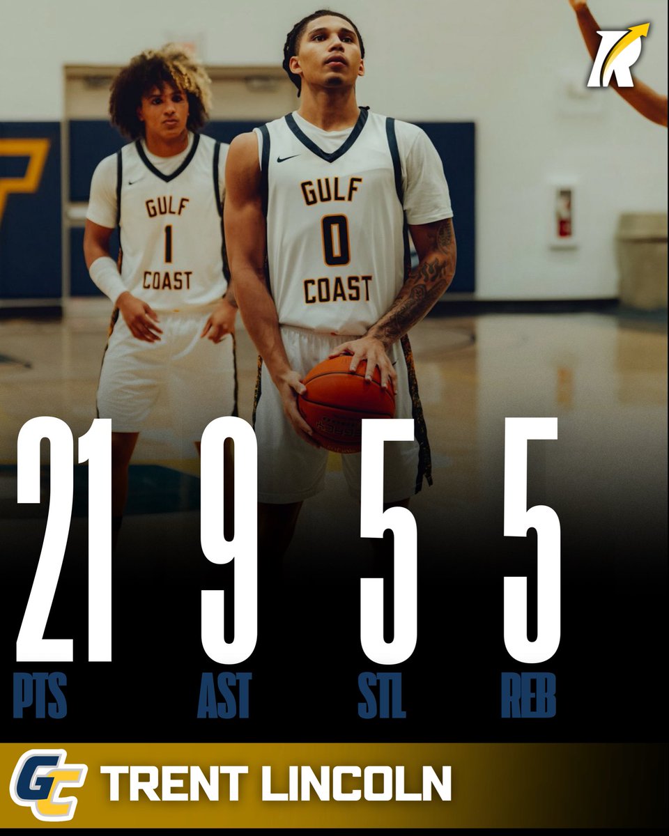 Revocruit JUCO tweet media