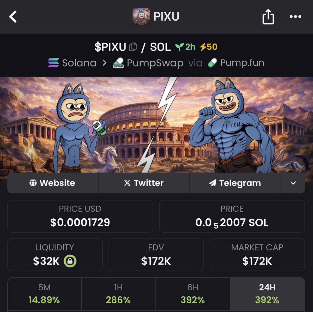 Pixu paid for the dex

$PIXU begins its grand plan...