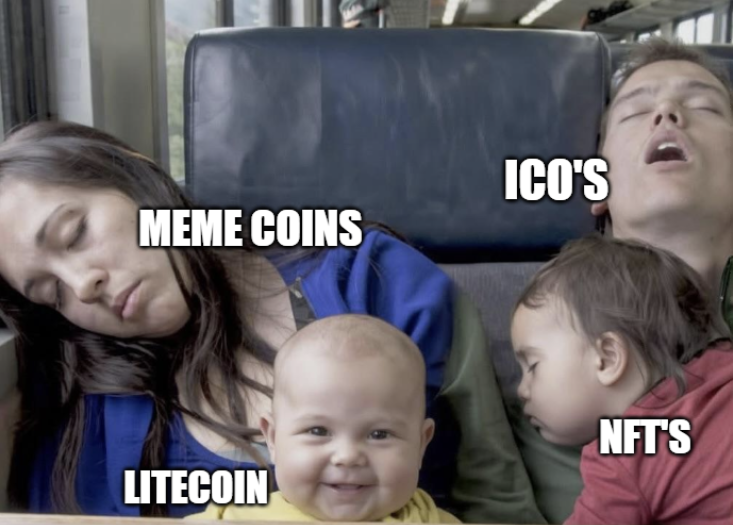 Litecoin tweet media