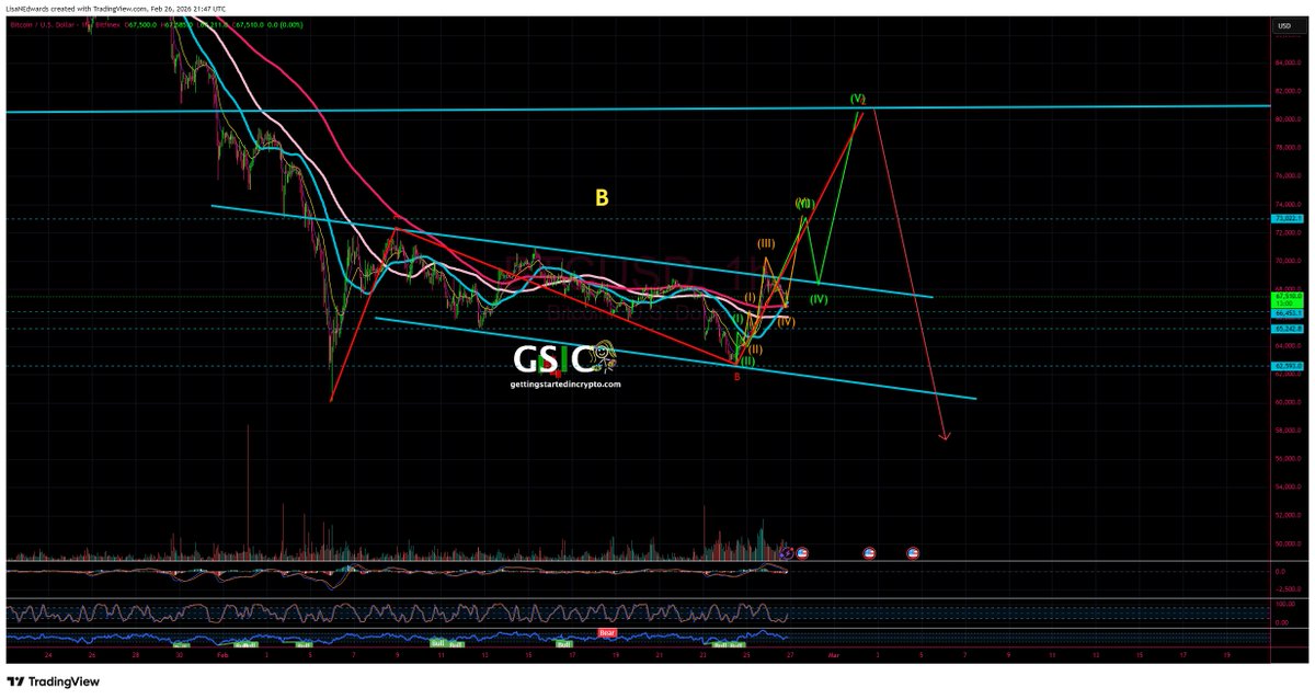 Lisa N Edwards tweet media