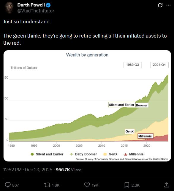 Akapiru's tweet photo. @BasedTorba Remember boomers, you're trying to sell everything in green to red. Good luck trying to wring blood from a stone. You don't even see the fact that it's your own blood. https://t.co/nDTlSZtkmh