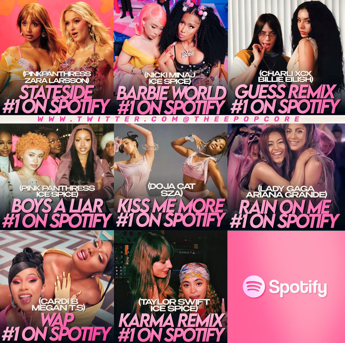 Top Female Rappers Update tweet media