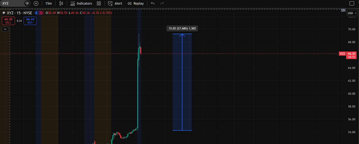 threadguy tweet media