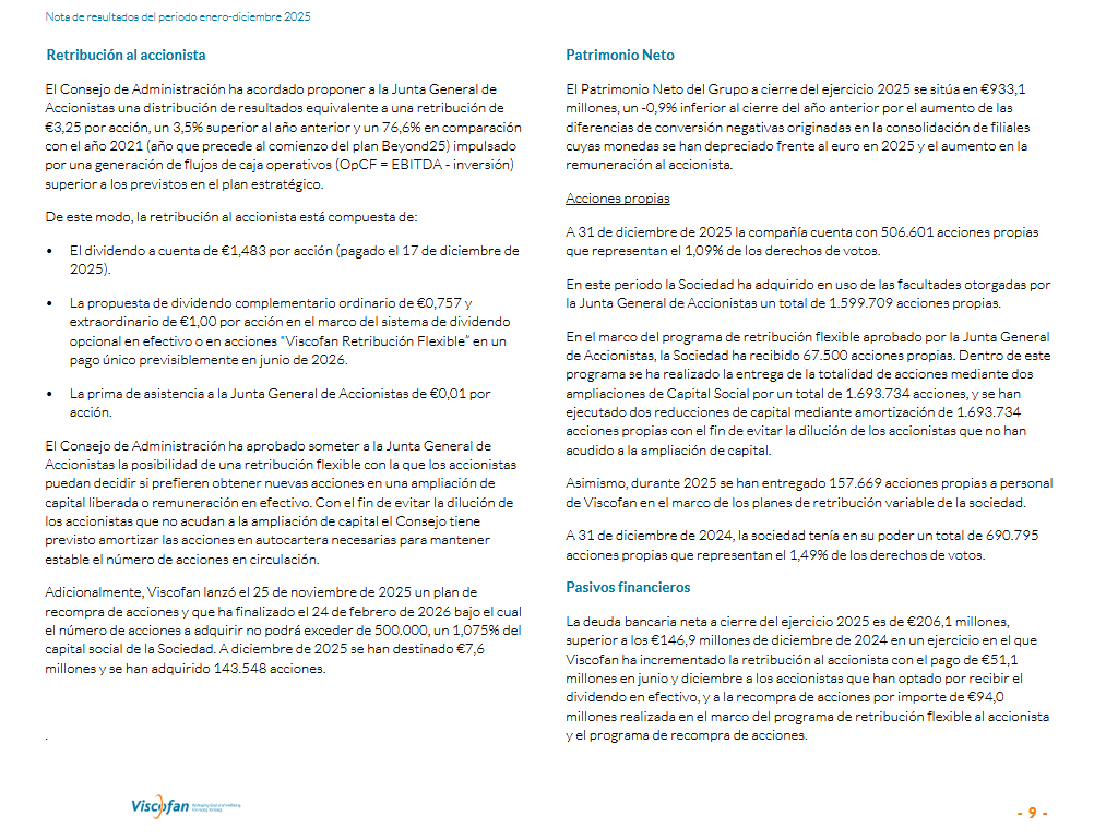iparatx's tweet photo. Independientemente de la nueva recompra acc, se propone div de 3,25€ brutos/acción; 3,5% superior al año anterior y 76,6% en comparación al 2021
El div complementario sería 0,757€ y el
extraordinario de 1€ bajo un sistema #scriptdividend
pago único en junio
$VIS #Viscofan https://t.co/vrz5S6ZzUS