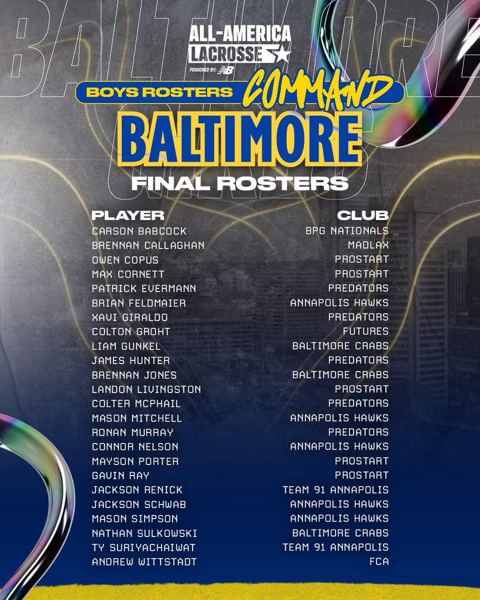 Corrigan Sports Lacrosse tweet media