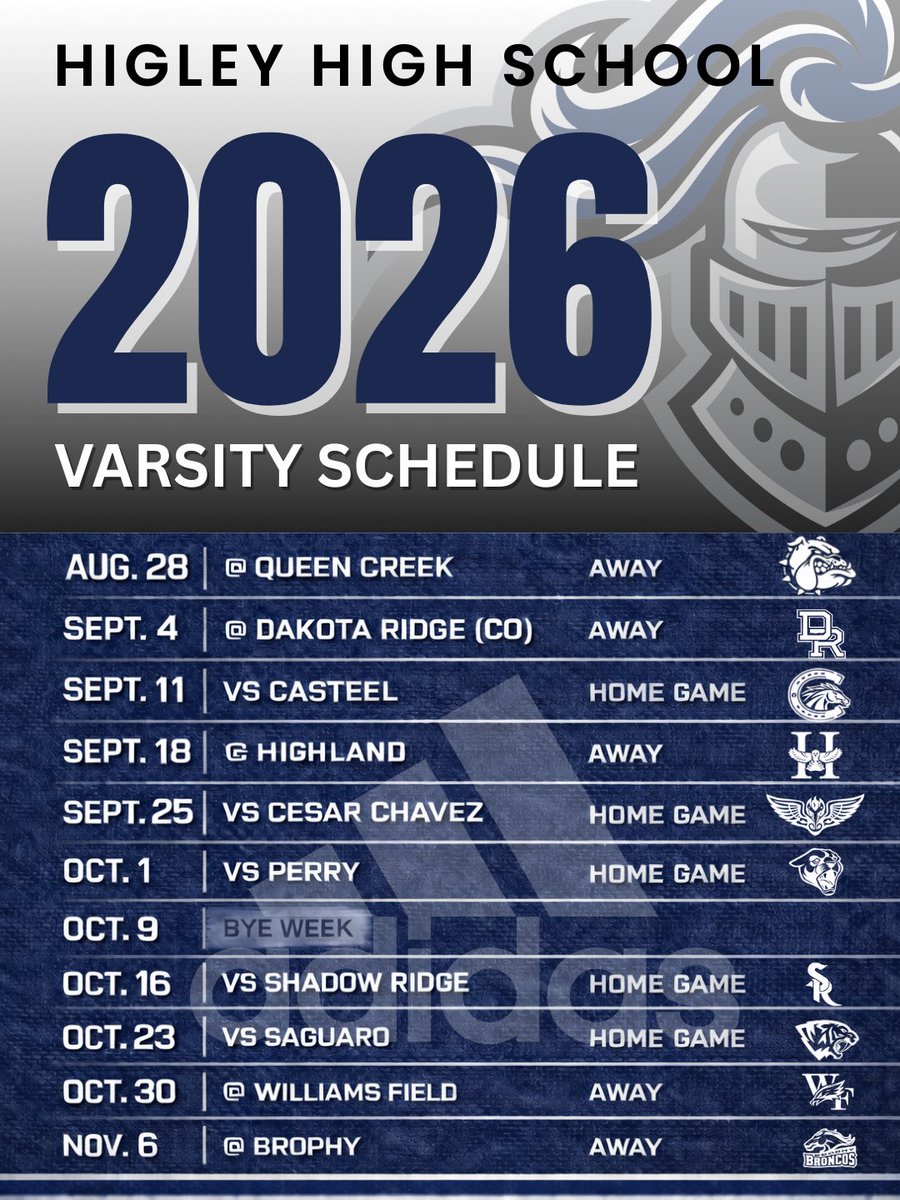 Higley Football tweet media