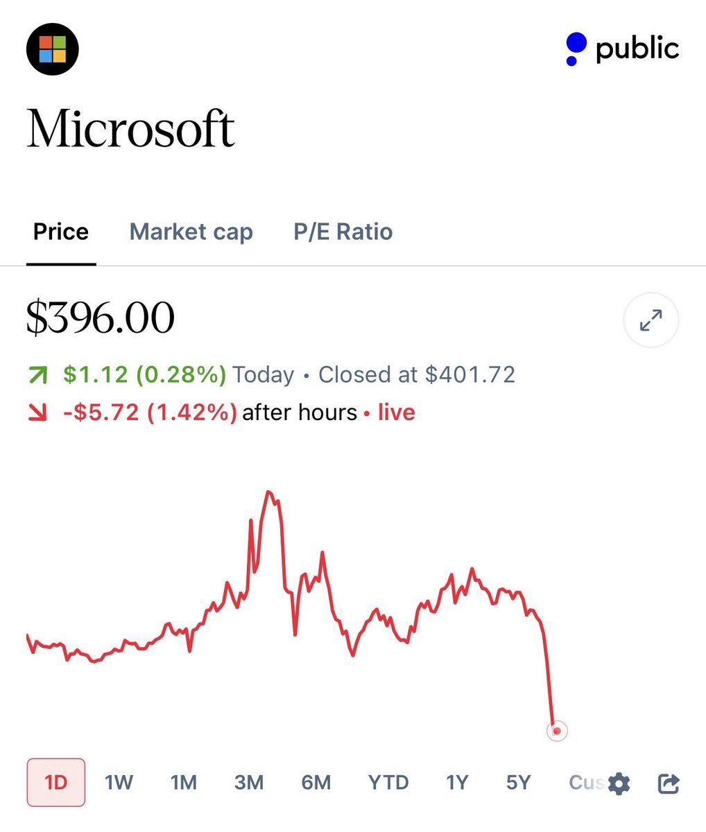 Shay Boloor tweet media