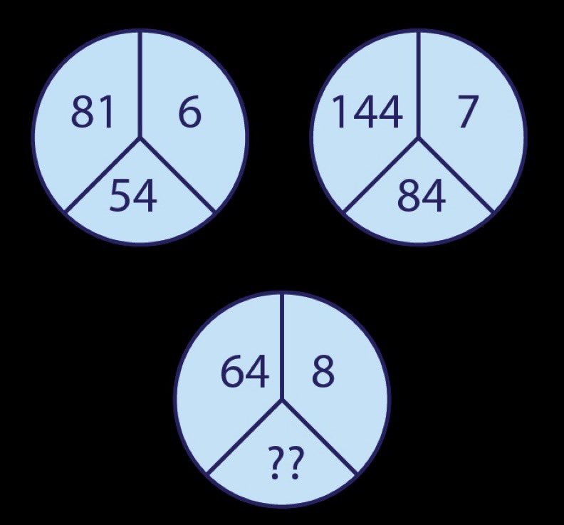 %90 kişi ilk denemede yanlış yapıyor… Sen doğru cevabı bulabilecek misin?