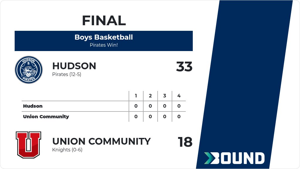 Kevin Wurzer tweet media