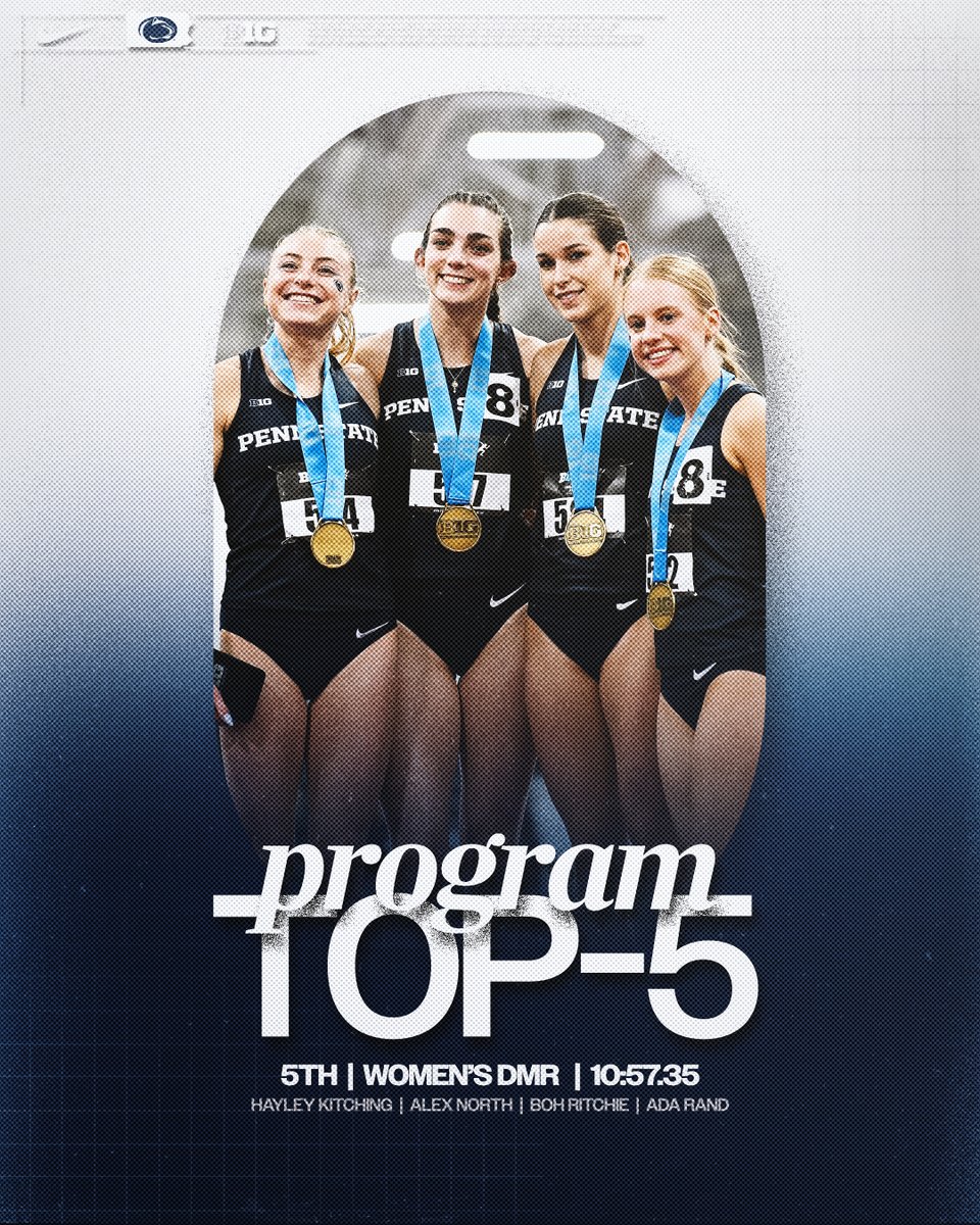 Penn State Track & Field/Cross Country tweet media