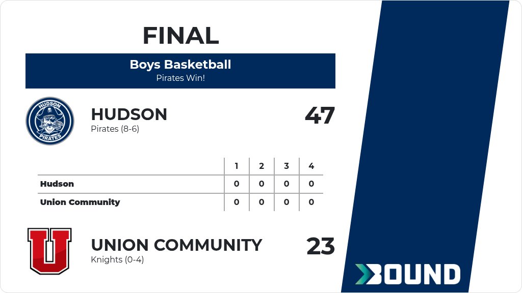 Kevin Wurzer tweet media